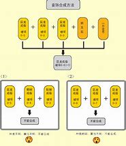 魔次传奇私服下载
