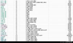 新蜀山传奇私服引擎下载与蜀山