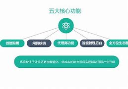 装备全靠打传奇下载