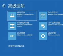 win10重置系统后右键一直转圈 在系统恢复后发现桌面右键鼠标会一直转圈很长时间才好
