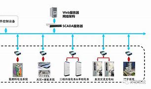如何最大限度的保证己方多进几个人同热血传奇私服网站