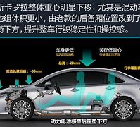 看传奇广告价格的时候要注意计算总价